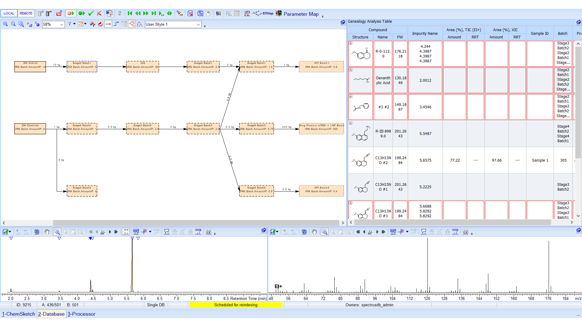 Track each batch for a given process by creating a complete family tree, with associated analytical data for each batch