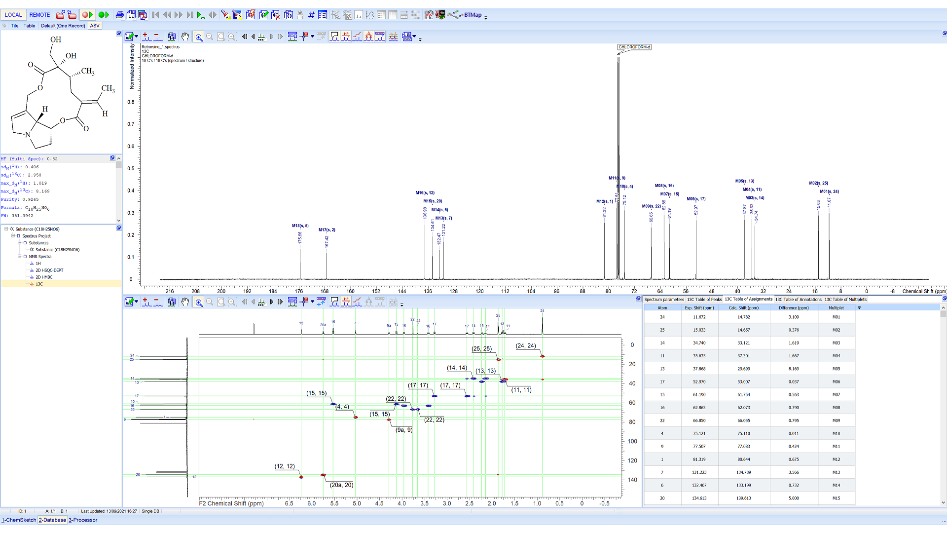 Database: Build a spectral database of all experimental spectra associated with a sample in one simple step. Individual database records can include chemical structures and analysis results (table of peaks, table of assignments, annotations, etc.).