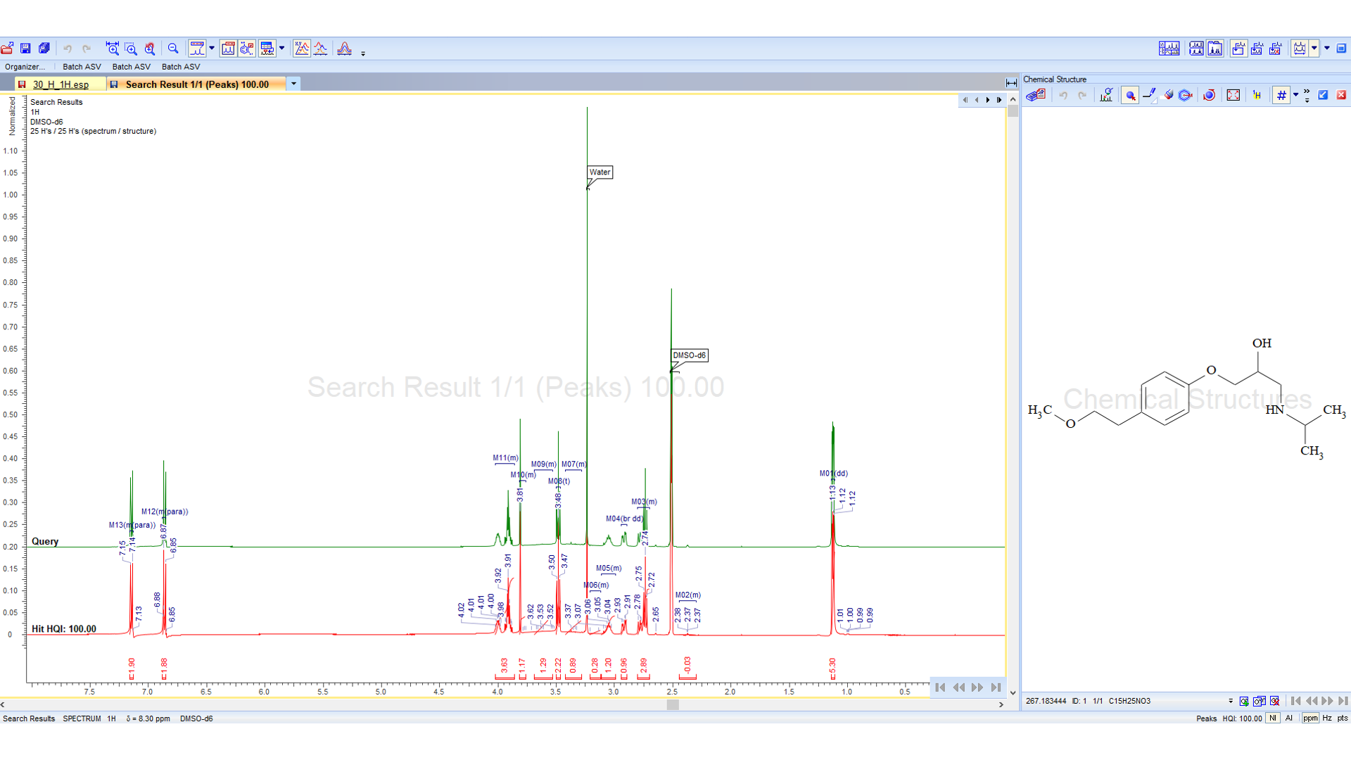 See the ICH M7 Class for hazardous fragments with structure highlighting and data for similar structures in the knowledgebase