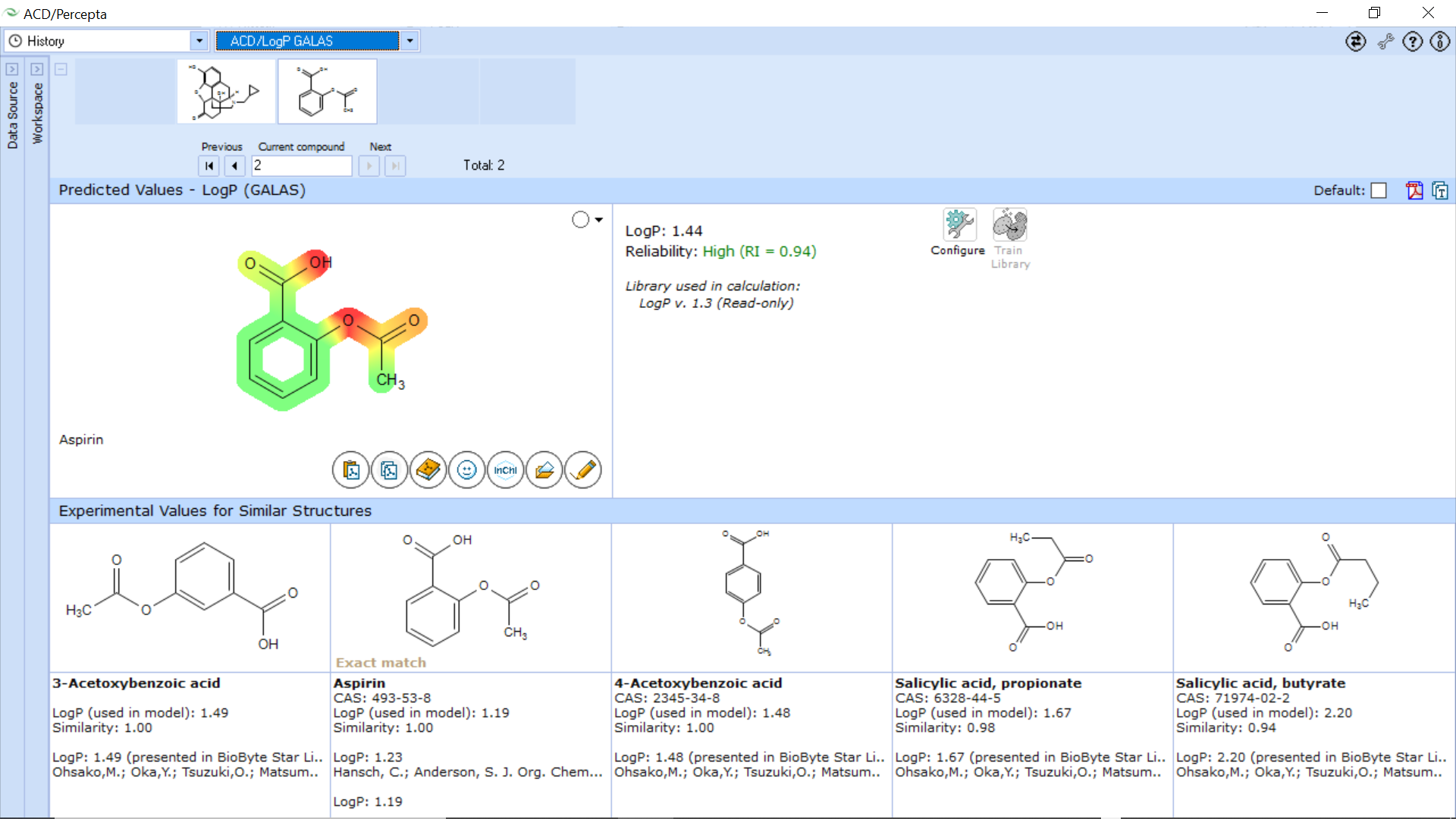 Calculate the octanol-water distribution coefficient (logP) from chemical structure