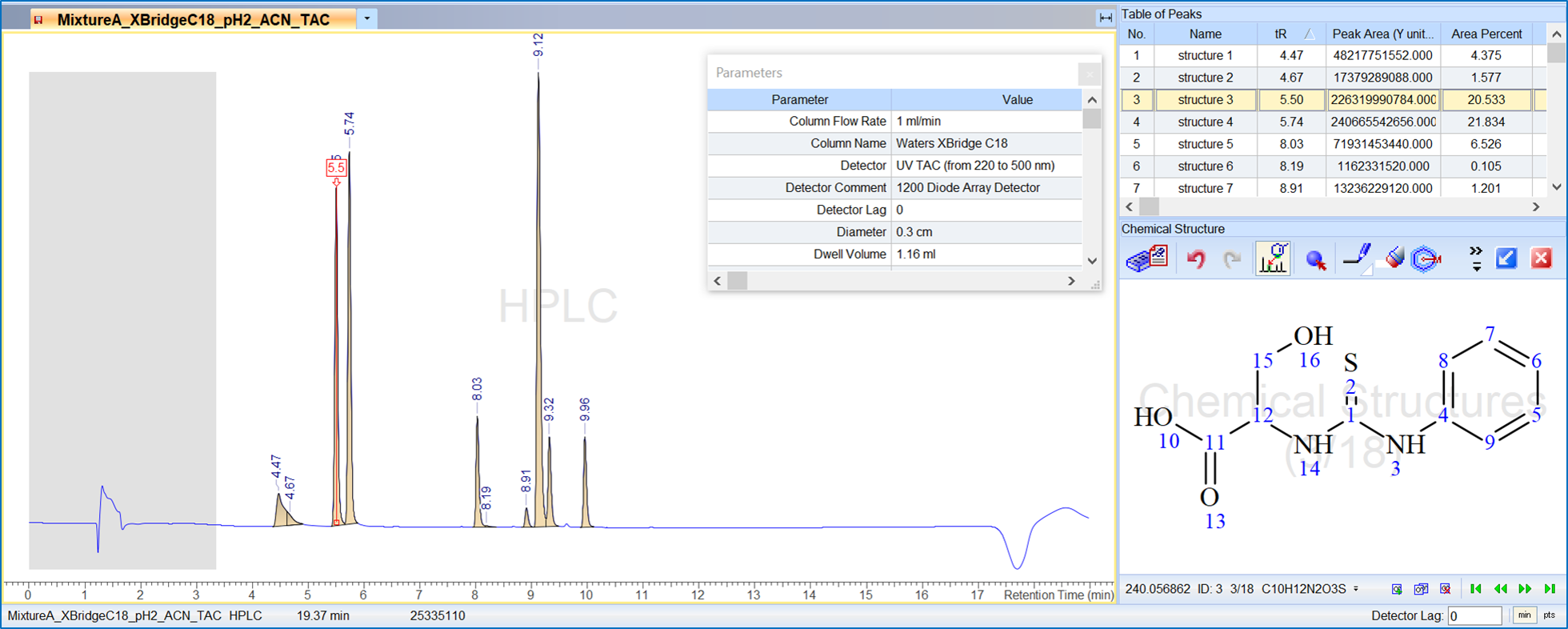 Easily attach structures to chromatographic peaks