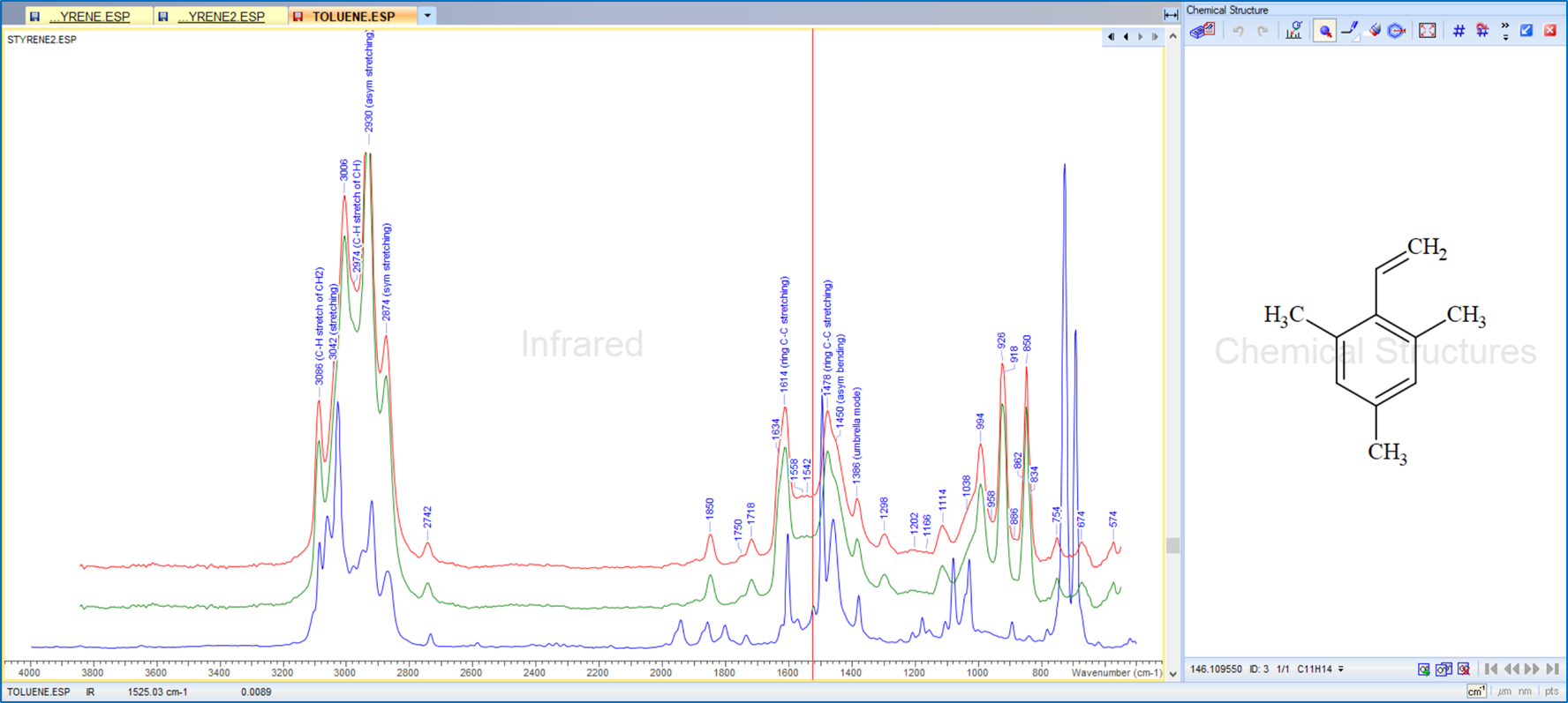 Overlay spectra with ease to facilitate functional group/structure identification. Overlaid spectra for Toluene and Styrene help confirm the identification of the illustrated compound