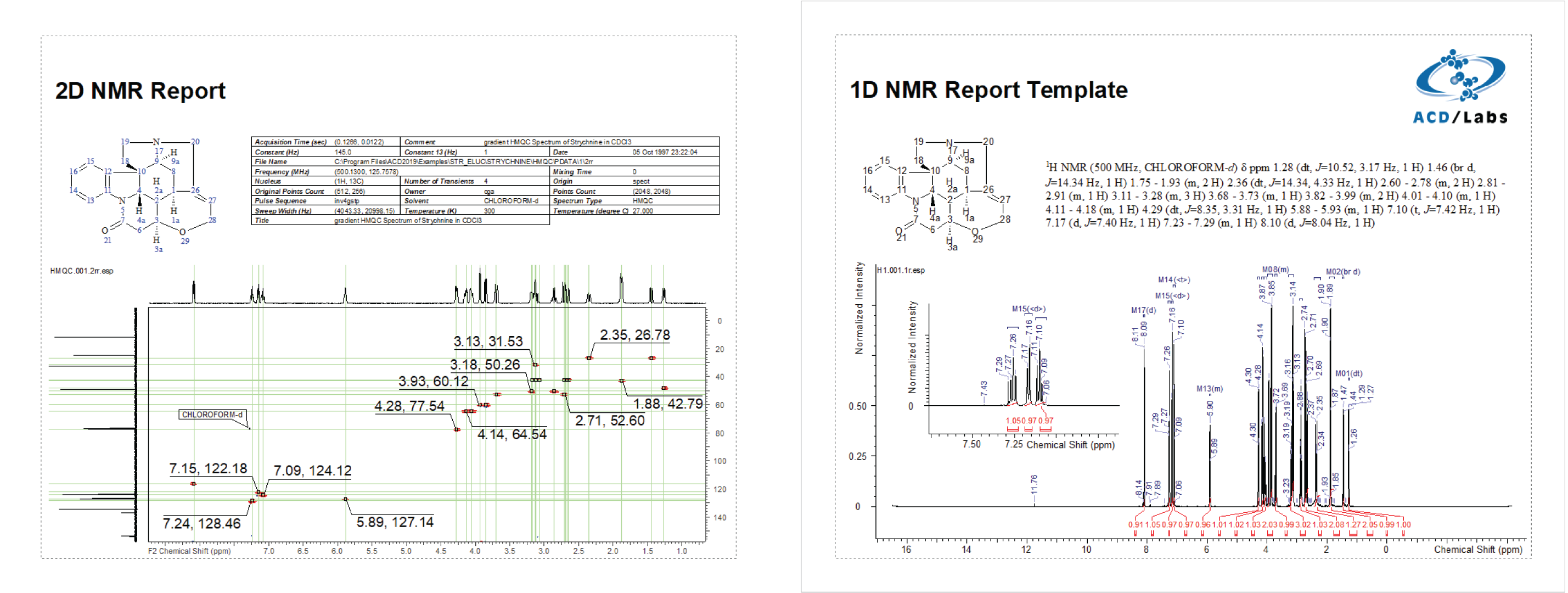 Report NMR data with a single click—formatted multiplet reports (with integral values, peak multiplicity, and J coupling values) are created on-the-fly during data processing