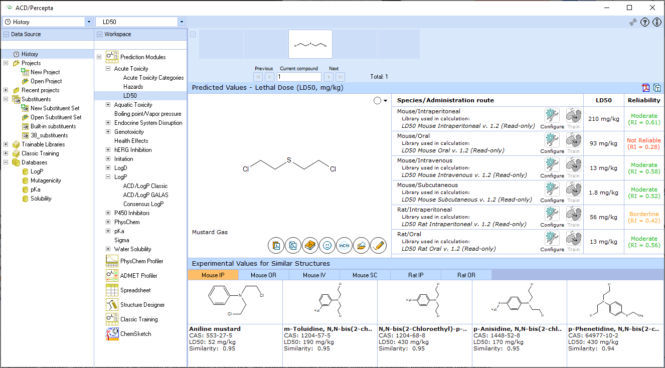 Calculate lethal dose. Review experimental values for similar structures and add your own data to build reference library.