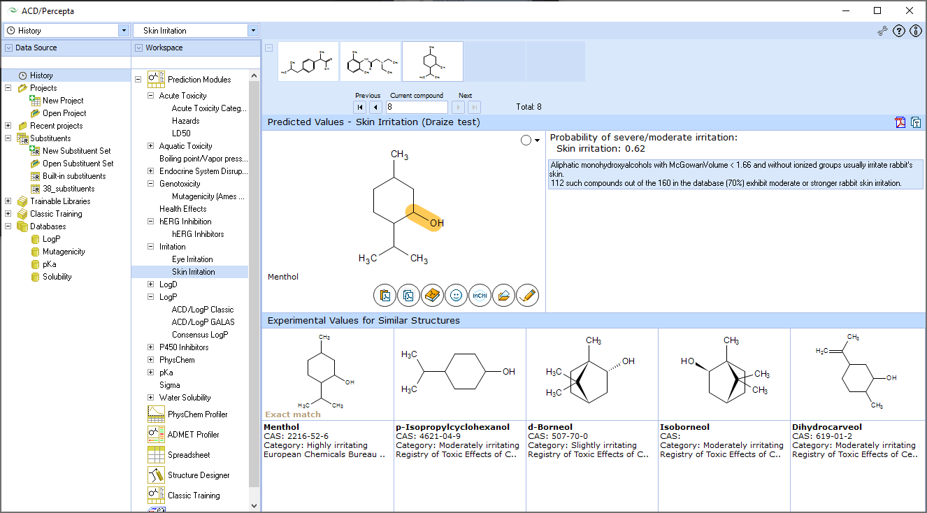 Assess the probability of irritation potential (Draize test) for both eyes and skin