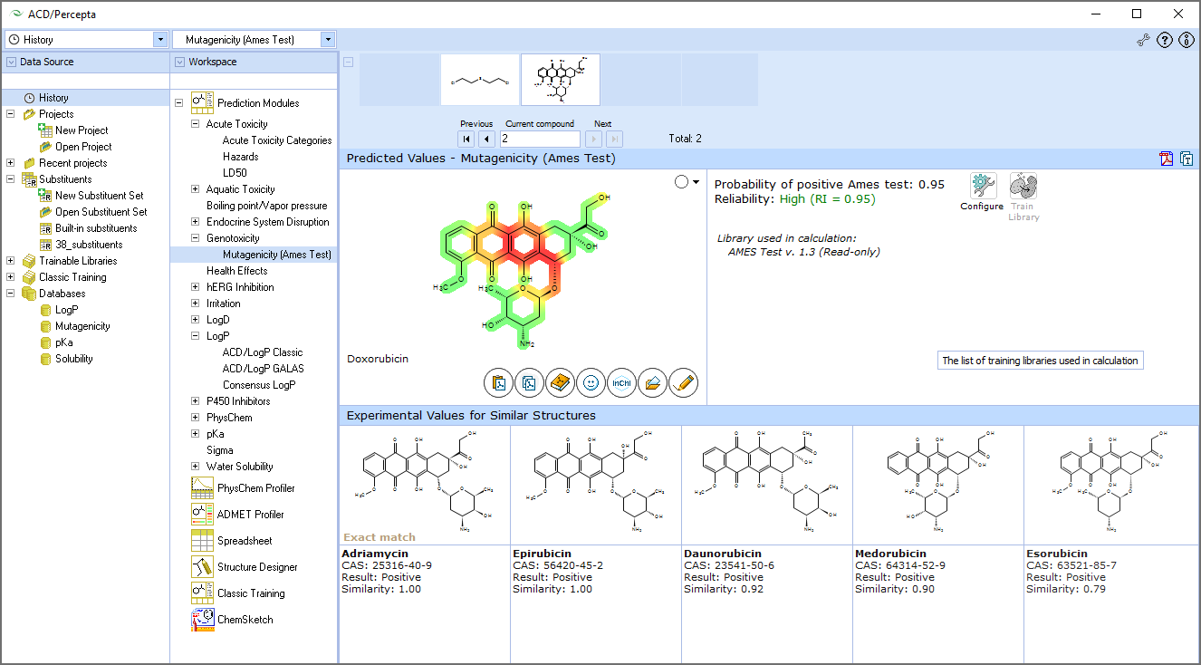 Predict the probability of a positive Ames test—color mapped structure highlighting helps identify contributing structure elements.