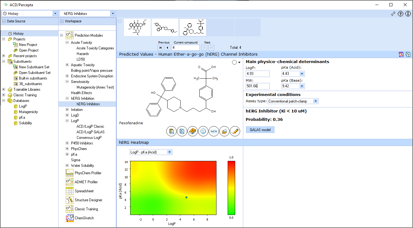 Explore the influence of pKa and logP on hERG inhibition potential